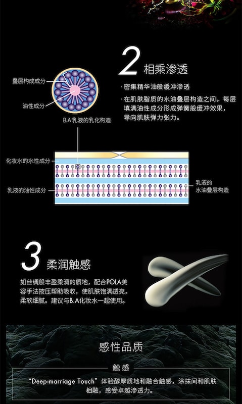 【日本直邮】本土版POLA宝丽 新款第六代黑BA赋颜晨光抗糖化紧致滋润保湿  洗面奶水乳面霜 洗护套装