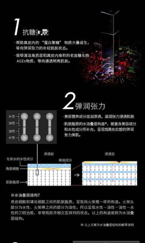 【日本直邮】本土版POLA宝丽 新款第六代黑BA赋颜晨光抗糖化紧致滋润保湿  洗面奶水乳面霜 洗护套装